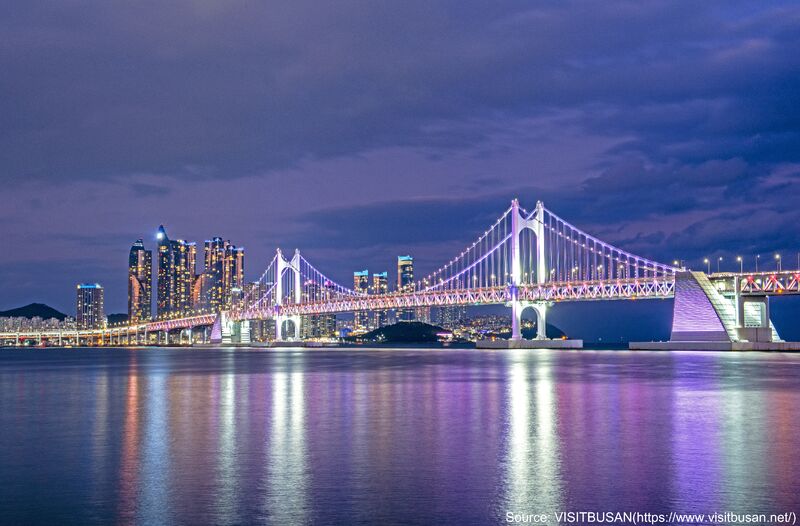 Busan Finance Center (BFC)