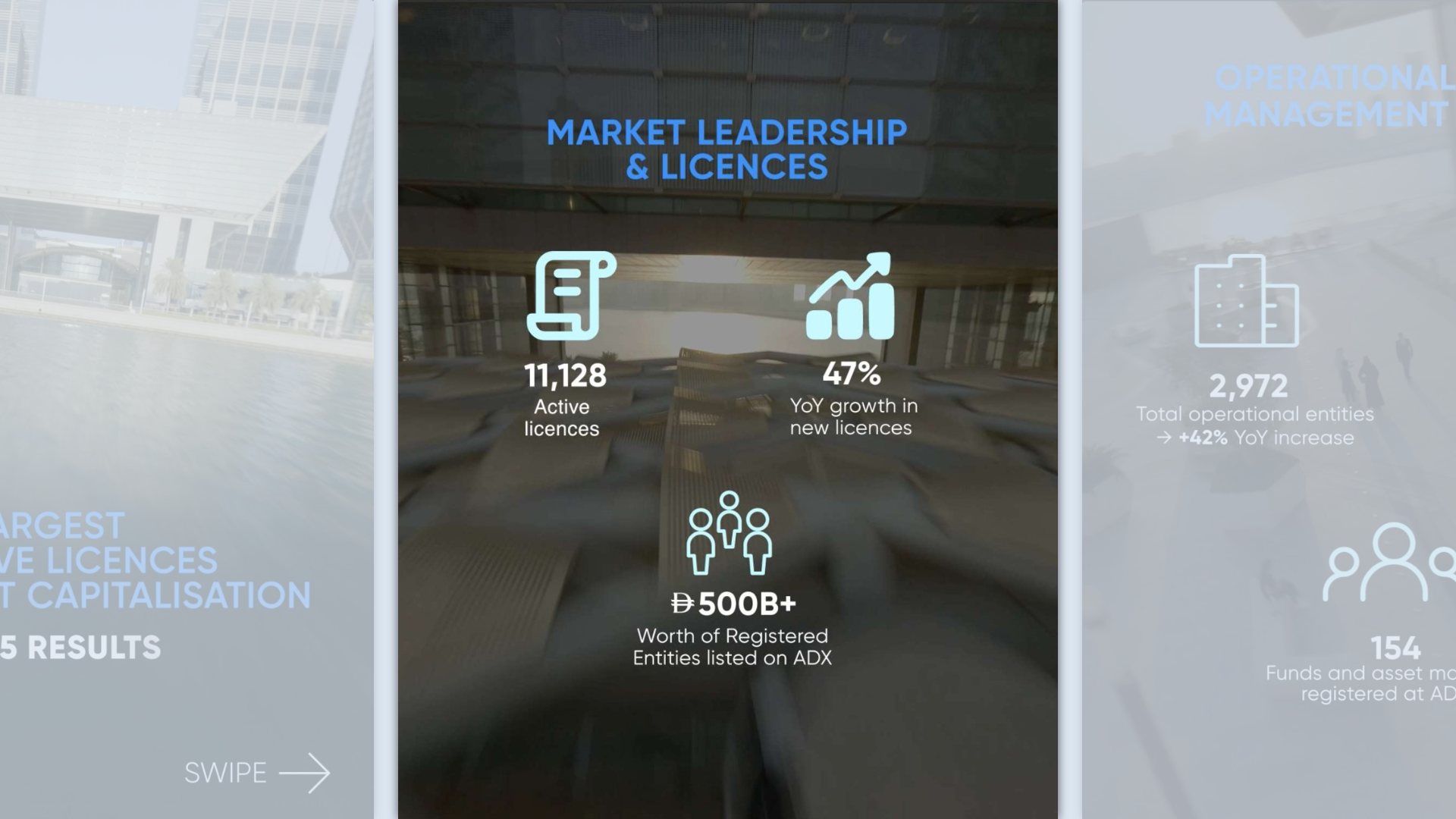 Abu Dhabi Global Market (ADGM)