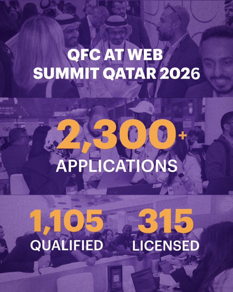 Qatar Financial Centre (QFC)