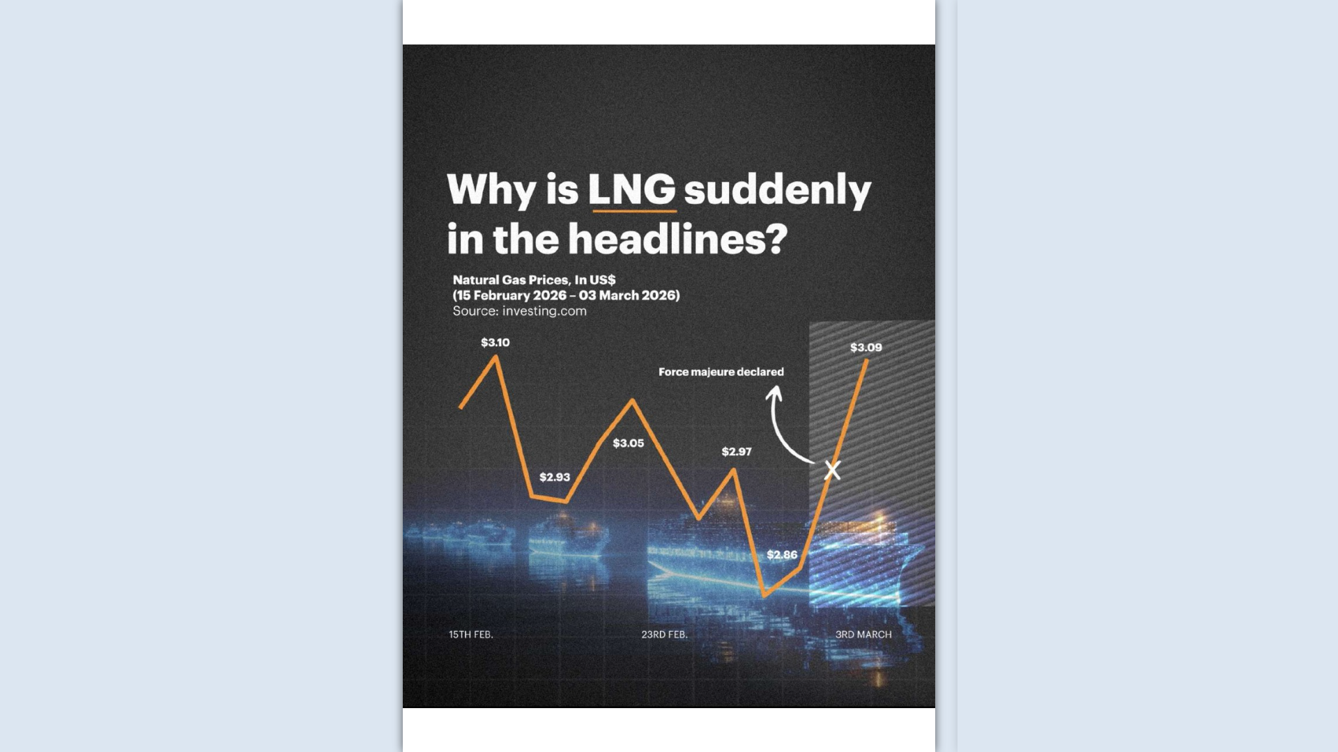 Qatar Financial Centre (QFC)