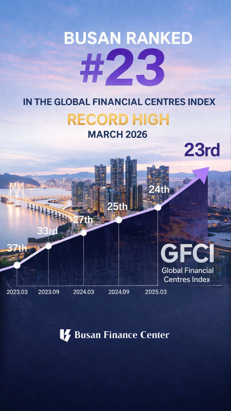 Busan Finance Center (BFC)