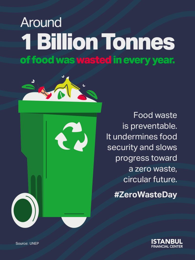 Istanbul Financial Center (IFC)