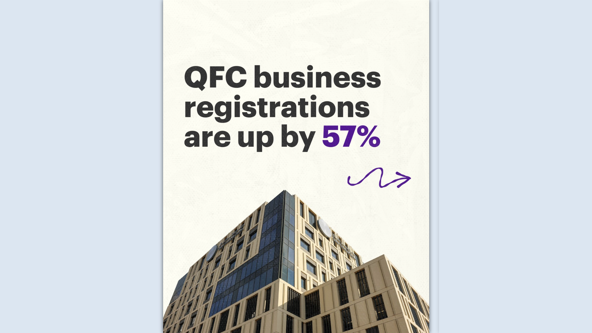 Qatar Financial Centre (QFC)
