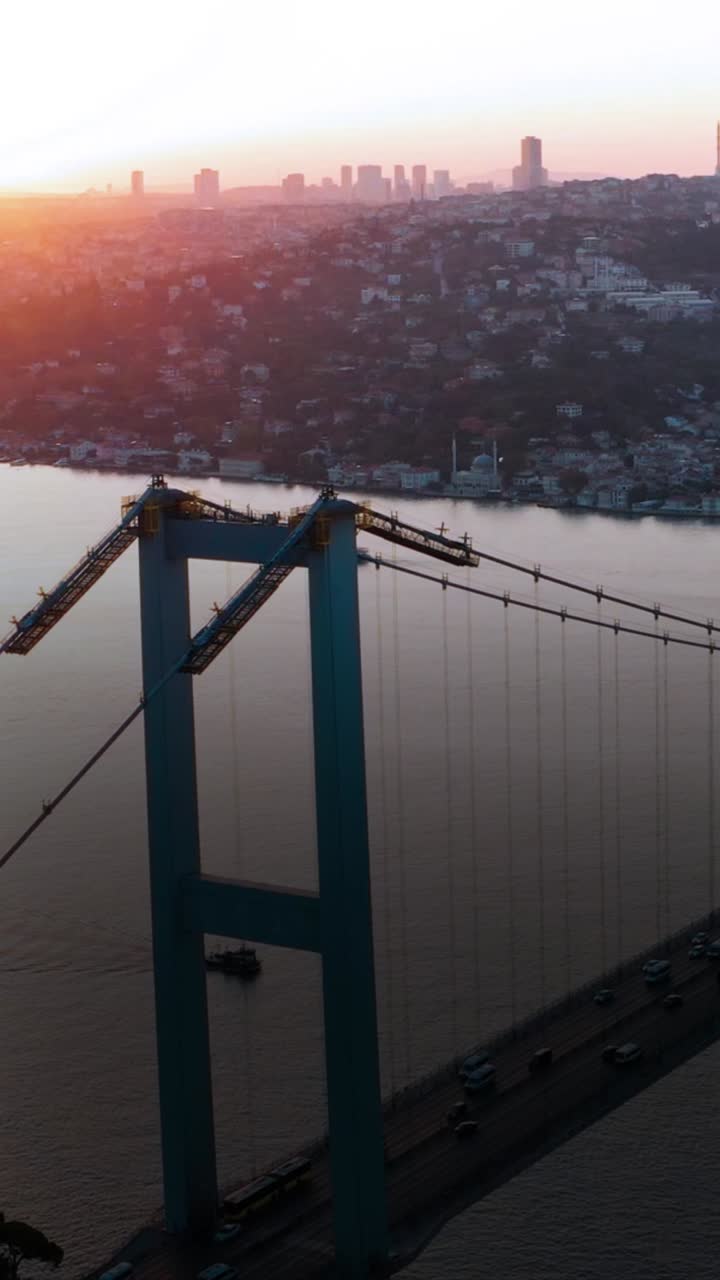 Istanbul Financial Center (IFC)