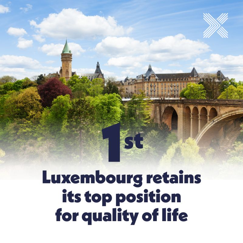 Luxembourg for Finance (LFF)