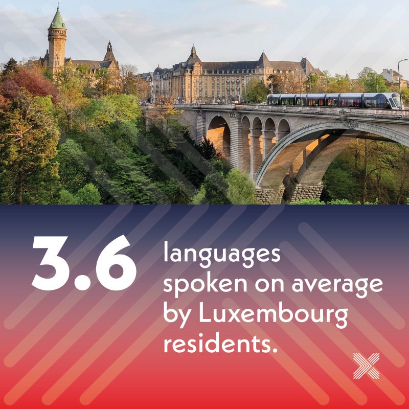 Luxembourg for Finance (LFF)