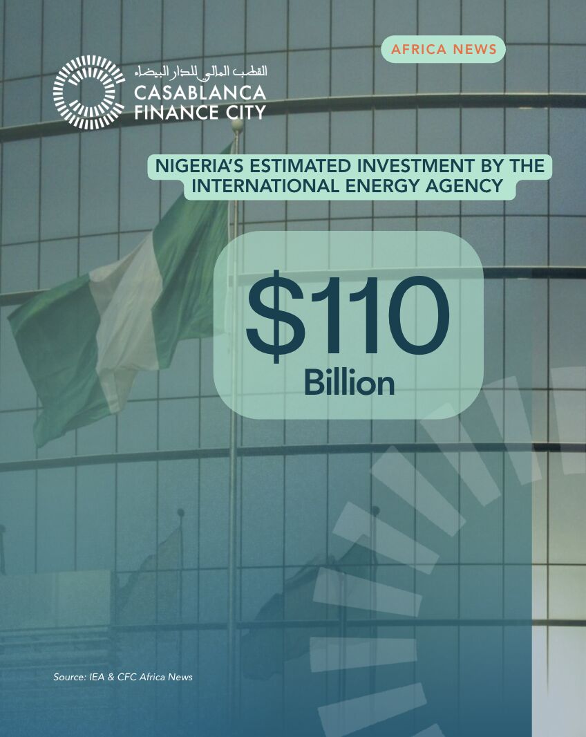 Casablanca Finance City (CFC)