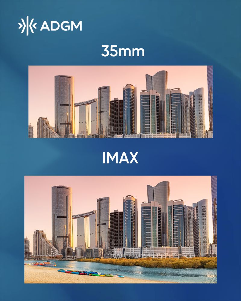 Abu Dhabi Global Market (ADGM)