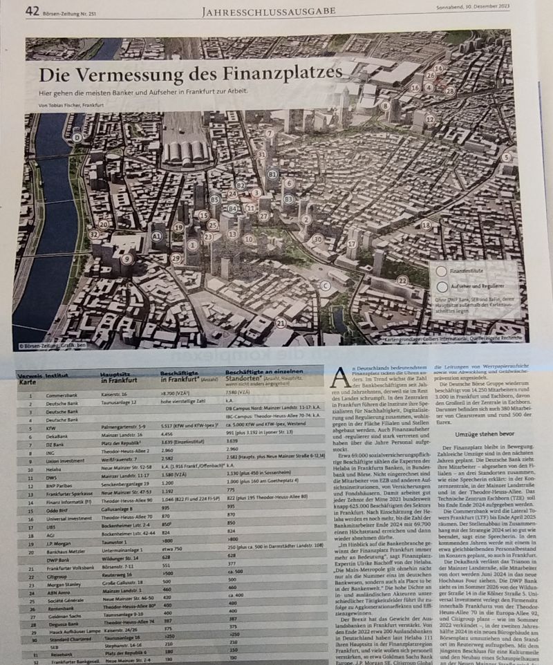 Frankfurt Main Finance (FMF)