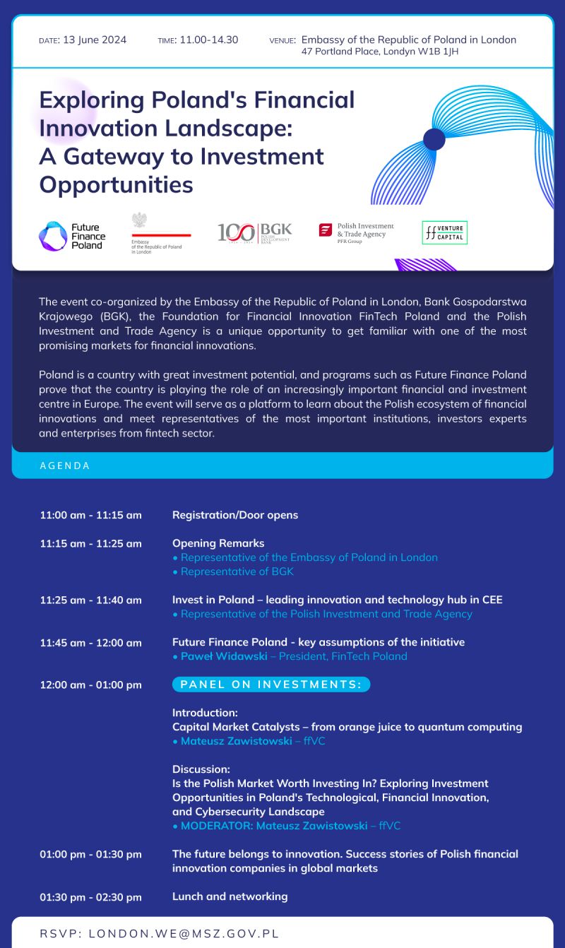 Future Finance Poland (FFP)