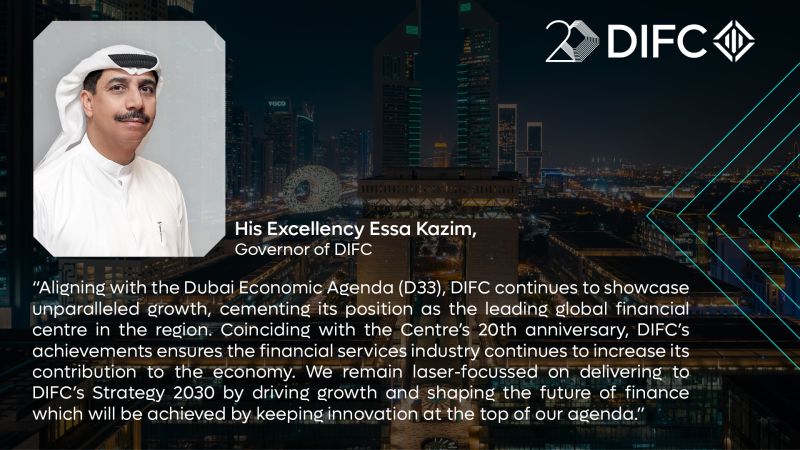 Dubai International Financial Centre (DIFC)