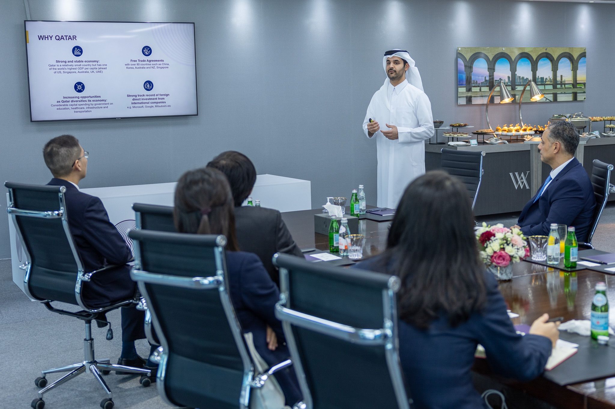 Qatar Financial Centre (QFC)