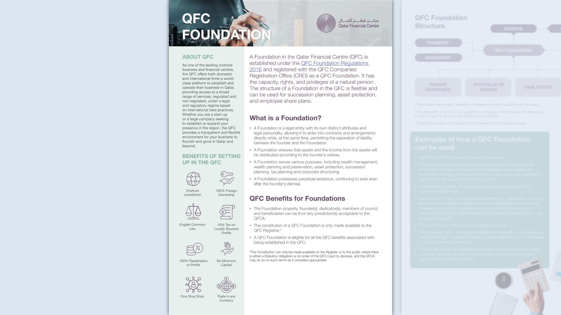 Qatar Financial Centre (QFC)