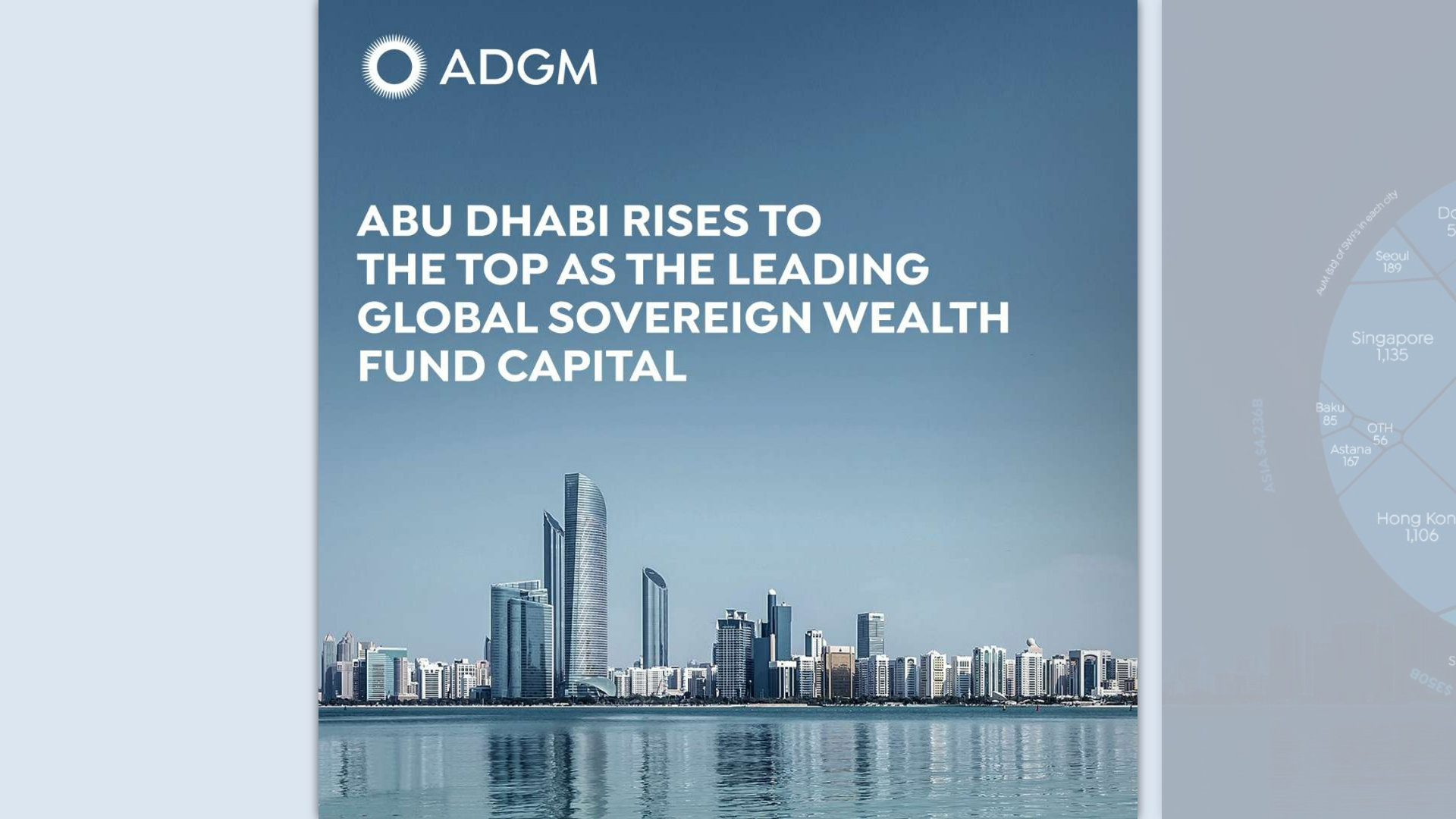 Abu Dhabi Global Market (ADGM)