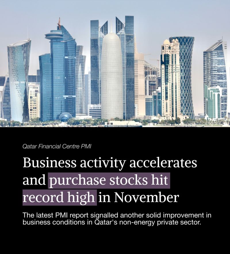 Qatar Financial Centre (QFC)