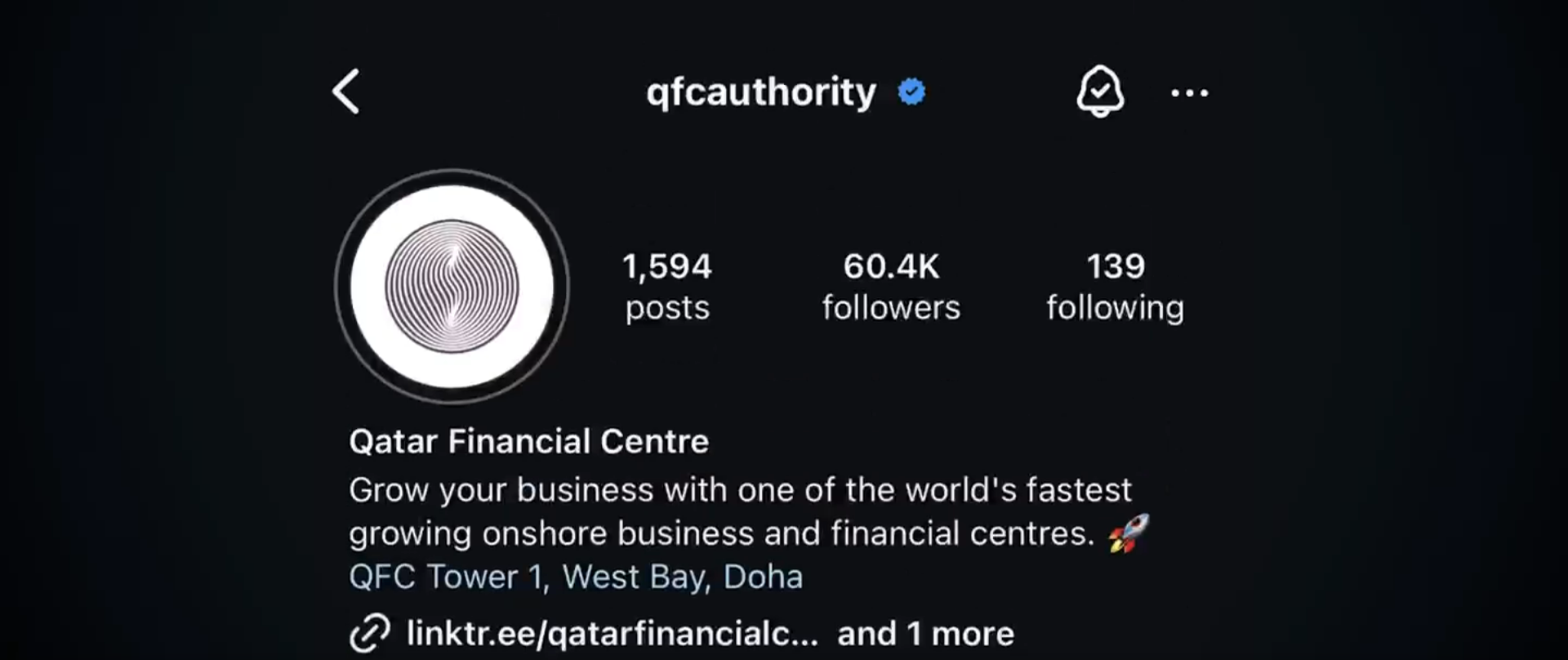 Qatar Financial Centre (QFC) – By Ahmad Al-Khanji