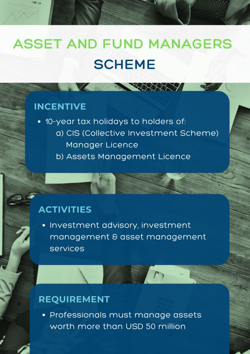 Economic Development Board Mauritius (EDB)