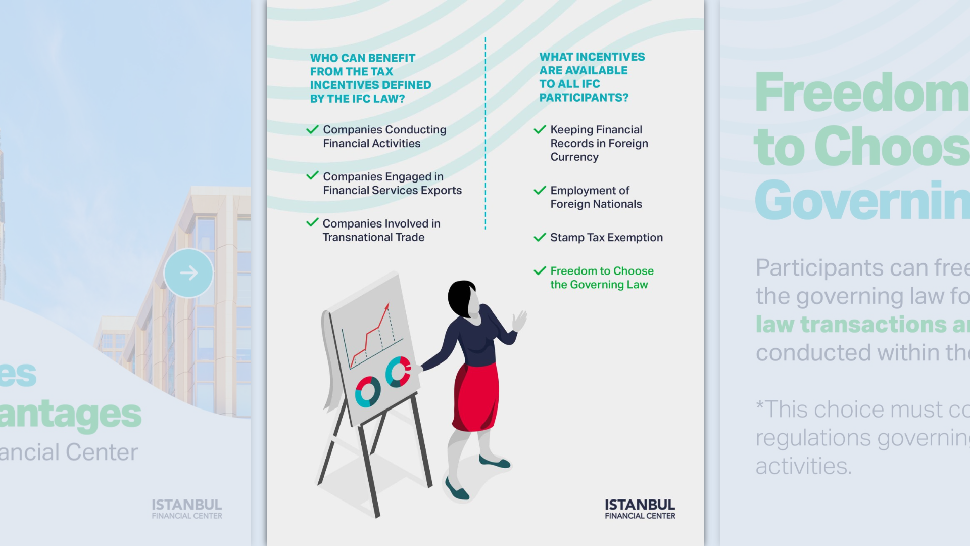 Istanbul Financial Center (IFC)